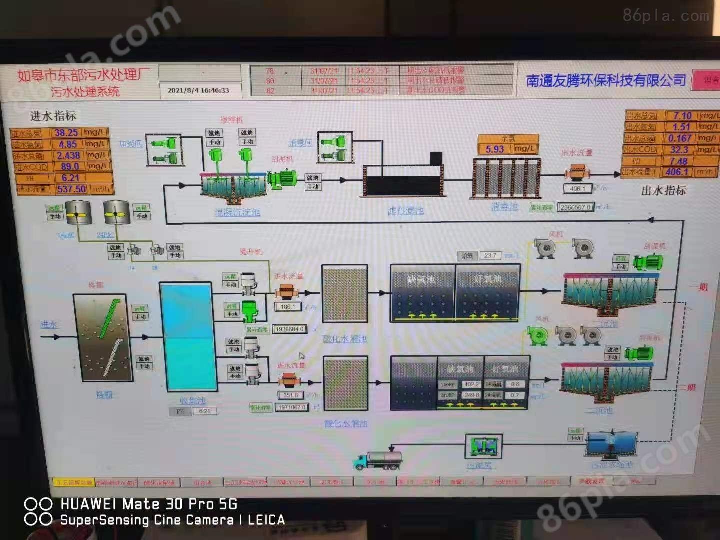 山东污水处理厂自动化控制系统 plc控制