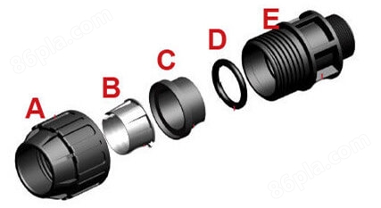PP compression couplings