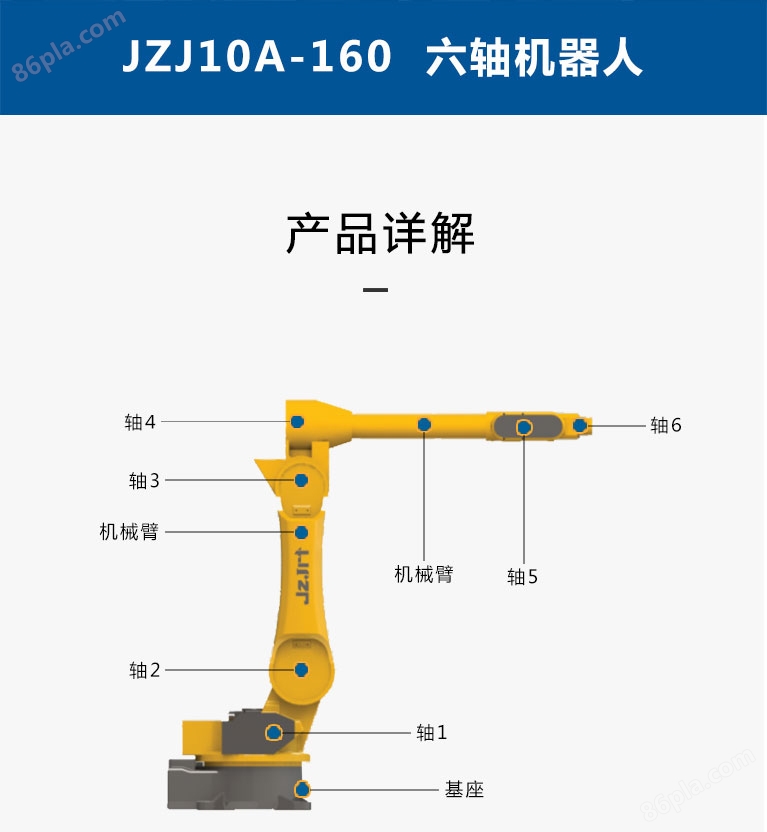 九众九机器人有限公司JZJ10A-160载荷10Kg 上下料机器人6轴机械手