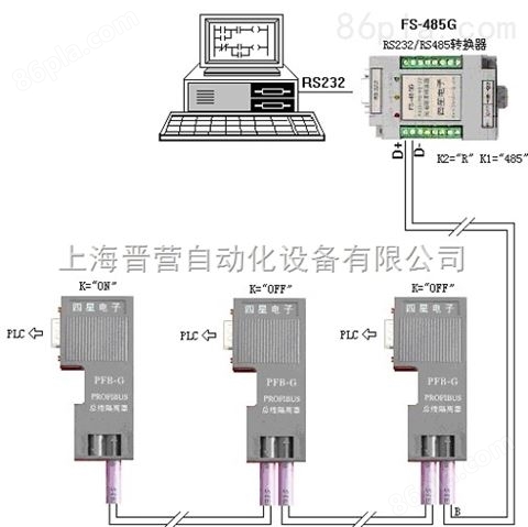 上海西门子DP电缆代理商