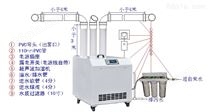 南京工业用超声波加湿机厂家